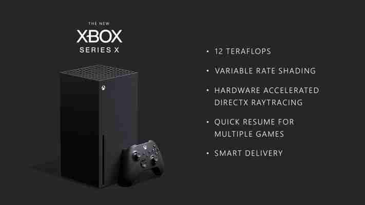 Xbox Series X, le caratteristiche tecniche svelate da Microsoft