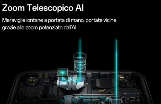 Oppo Find X8 Pro: Caratteristiche Principali da Conoscere